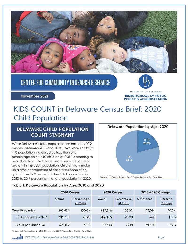 KIDS COUNT in Delaware Census Brief: 2020 Child Population