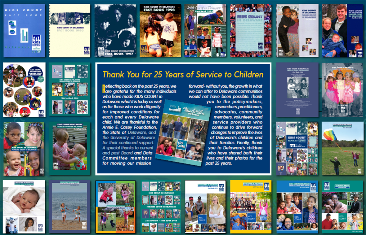 Covers of all 25 KIDS COUNT in Delaware fact books framing a thank you to all who have been a part of initiative
