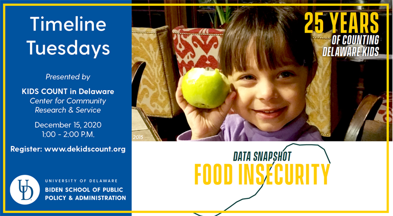 picture of food insecurity